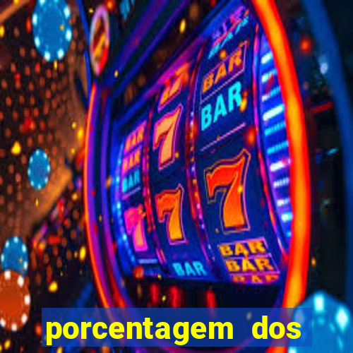 porcentagem dos jogos slots que pagam